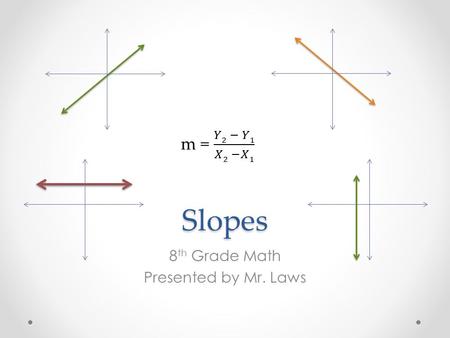 Slopes 8 th Grade Math Presented by Mr. Laws. CCSS Standard 8.F.3 - Interpret the equation y = mx + b as defining a linear function, whose graph is a.