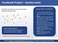 Facebook Project – Danita Lewis Facebook can help you connect and share history of people’s lives. You can complete one or more of the following pages.