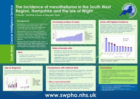 Www.swpho.nhs.uk The incidence of mesothelioma in the South West Region, Hampshire and the Isle of Wight C Devrell 1, S McPhail, A Evans, A Pring and J.