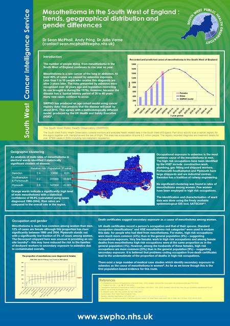Mesothelioma in the South West of England : Trends, geographical distribution and gender differences Dr Sean McPhail, Andy Pring, Dr Julia Verne (contact.