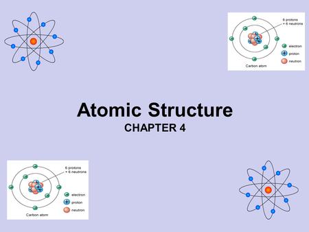 Atomic Structure CHAPTER 4. Defining the Atom ✴ An atom is the smallest particle of an element that still has the chemical properties of that element.