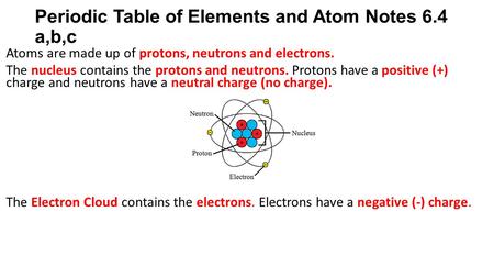 Periodic Table of Elements and Atom Notes 6.4 a,b,c Atoms are made up of protons, neutrons and electrons. The nucleus contains the protons and neutrons.