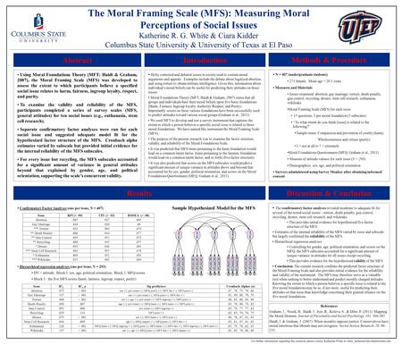 The Moral Framing Scale (MFS): Measuring Moral Perceptions of Social Issues Katherine R. G. White & Ciara Kidder Columbus State University & University.