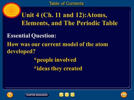 Unit 4 (Ch. 11 and 12):Atoms, Elements, and The Periodic Table Table of Contents Essential Question: How was our current model of the atom developed?