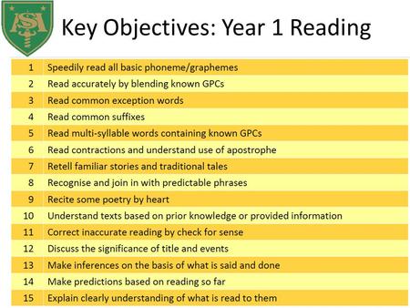 Key Objectives: Year 1 Reading. How can parents support learning? Reading Read with your child every night. Ask questions to extend their understanding.
