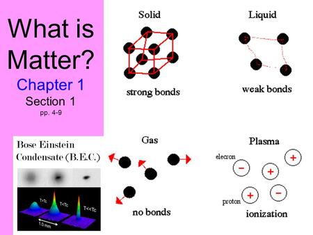 What is Matter? Chapter 1 Section 1 pp. 4-9 Bose Einstein Condensate (B.E.C.)