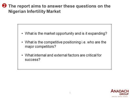 What is the market opportunity and is it expanding? What is the competitive positioning i.e. who are the major competitors? What internal and external.