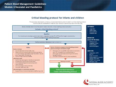 Patient Blood Management Guidelines: Module 6 Neonatal and Paediatrics Roles Senior clinician Coordinate team and allocate roles Determine volume and type.