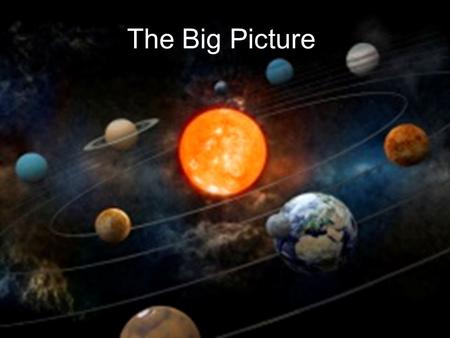 The Big Picture. Cosmology (another name for Astronomy) Study of the universe, including its current nature, origin, and evolution, based on observation.