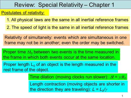 1 Review: Special Relativity – Chapter 1 Postulates of relativity: 1. All physical laws are the same in all inertial reference frames 2. The speed of light.