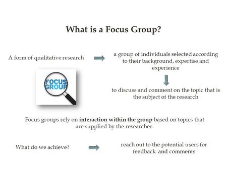 What is a Focus Group? A form of qualitative research a group of individuals selected according to their background, expertise and experience to discuss.