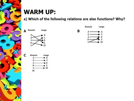WARM UP: a) Which of the following relations are also functions? Why? A B C.