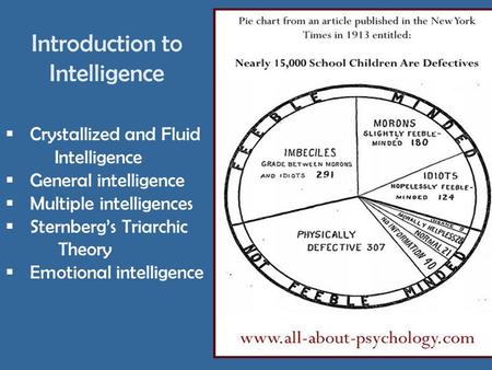 Introduction to Intelligence  Crystallized and Fluid Intelligence  General intelligence  Multiple intelligences  Sternberg’s Triarchic Theory  Emotional.