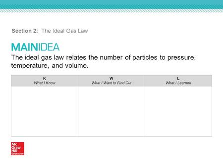 The ideal gas law relates the number of particles to pressure, temperature, and volume. Section 2: The Ideal Gas Law K What I Know W What I Want to Find.