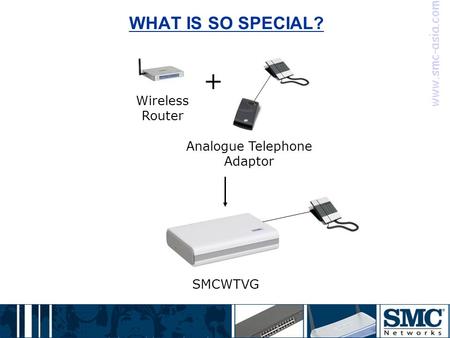 Www.smc-asia.com WHAT IS SO SPECIAL? Wireless Router Analogue Telephone Adaptor + SMCWTVG.