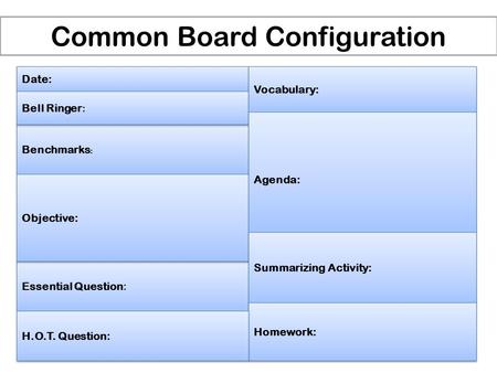 Common Board Configuration