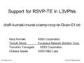 Support for RSVP-TE in L3VPNs Support for RSVP-TE in L3VPNs draft-kumaki-murai-ccamp-rsvp-te-l3vpn-01.txt Kenji Kumaki KDDI Corporation Tomoki Murai Furukawa.