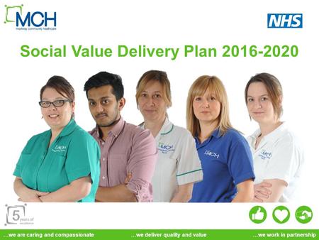 …we are caring and compassionate …we deliver quality and value…we work in partnership Social Value Delivery Plan 2016-2020.
