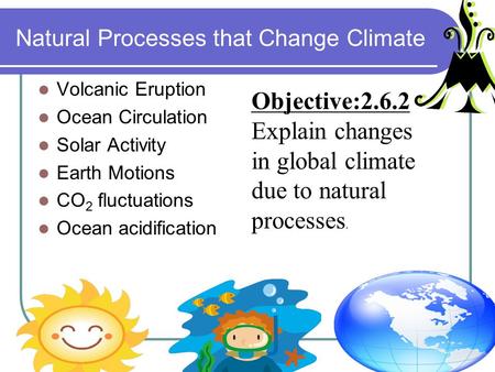 Natural Processes that Change Climate Volcanic Eruption Ocean Circulation Solar Activity Earth Motions CO 2 fluctuations Ocean acidification Objective:2.6.2.