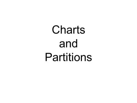 Charts and Partitions. Two Goals Identify the type of question – Continuity and Change over time – Comparison – Causation – Periodization Partition the.
