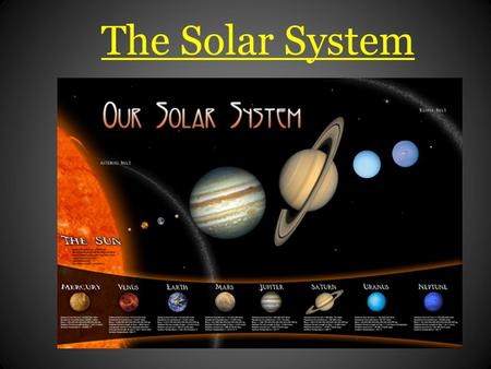 The Solar System. How the Universe Formed? Our solar system is part of a bigger system called a galaxy Our galaxy is part of a bigger system called the.