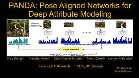 PANDA: Pose Aligned Networks for Deep Attribute Modeling Ning Zhang 1,2 Manohar Paluri 1 Marć Aurelio Ranzato 1 Trevor Darrell 2 Lumbomir Boudev 1 1 Facebook.