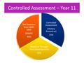Controlled Assessment – Year 11 Controlled Assessment (History Around us) 25% Medicine Through Time (Development) 35% The American West 1840- 1895 (Depth)