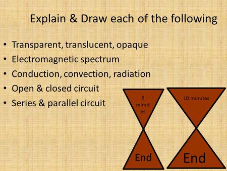 Explain & Draw each of the following Transparent, translucent, opaque Electromagnetic spectrum Conduction, convection, radiation Open & closed circuit.