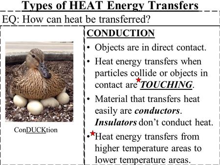 Types of HEAT Energy Transfers CONDUCTION Objects are in direct contact. Heat energy transfers when particles collide or objects in contact are TOUCHING.