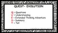 Sda QUEST- EVOLUTION Q = Questions U = Understanding E = Extended Thinking Adventure S = Summary T = Tell.
