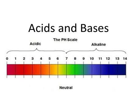 Acids and Bases. What are the properties of Acids? What is a property? React with metals React with carbonates Taste sour Turn blue litmus paper red.