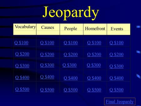 Jeopardy Vocabulary Causes PeopleHomefront Events Q $100 Q $200 Q $300 Q $400 Q $500 Q $100 Q $200 Q $300 Q $400 Q $500 Final Jeopardy.