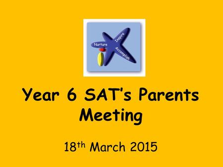 Year 6 SAT’s Parents Meeting 18 th March 2015. SATs Week Beginning Monday 11th May During this week pupils in Year 6 in the final stage of KS2 will sit.
