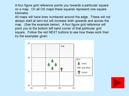 A four figure grid reference points you towards a particular square on a map. On all OS maps these squares represent one square kilometre. All maps will.