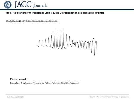 Date of download: 5/29/2016 Copyright © The American College of Cardiology. All rights reserved. From: Predicting the Unpredictable: Drug-Induced QT Prolongation.