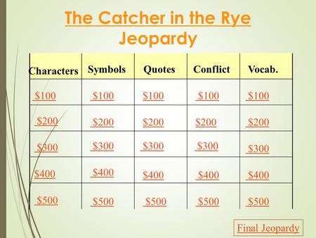 The Catcher in the Rye Jeopardy Characters SymbolsQuotesConflictVocab. $100 $200 $300 $400 $500 $100 $200 $300 $400 $500 Final Jeopardy.