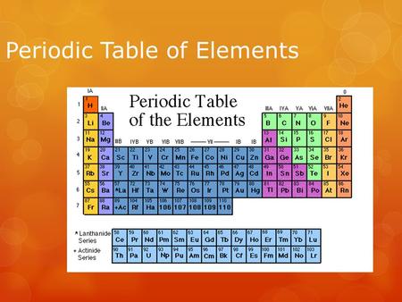 Periodic Table of Elements. The Periodic Table  The periodic table organizes the elements in a particular way. A great deal of information about an element.