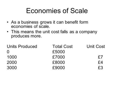Economies of Scale As a business grows it can benefit form economies of scale. This means the unit cost falls as a company produces more. Units ProducedTotal.