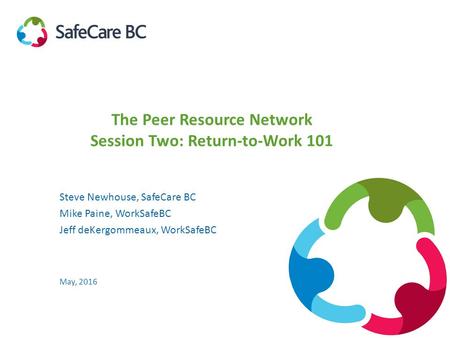 The Peer Resource Network Session Two: Return-to-Work 101 Steve Newhouse, SafeCare BC Mike Paine, WorkSafeBC Jeff deKergommeaux, WorkSafeBC May, 2016.