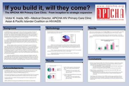 If you build it, will they come? The APICHA HIV Primary Care Clinic: From inception to strategic expansion Victor K. Inada, MD—Medical Director, APICHA.