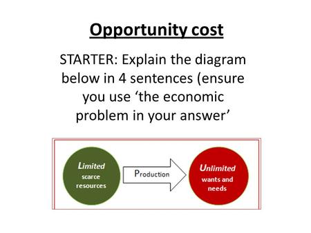 Opportunity cost STARTER: Explain the diagram below in 4 sentences (ensure you use ‘the economic problem in your answer’