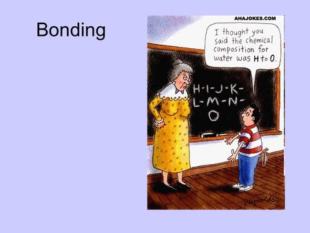 Bonding. Three Types We will study... Ionic Bonding Covalent Bonding Metallic Bonding occurs between a metal and a nonmetal occurs between two nonmetals.