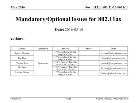 Doc.: IEEE 802.11-16/0611r0 SubmissionSameer Vermani, Qualcomm et. al.Slide 1 Mandatory/Optional Issues for 802.11ax Date: 2016-05-16 Authors: NameAffiliationAddressPhoneEmail.
