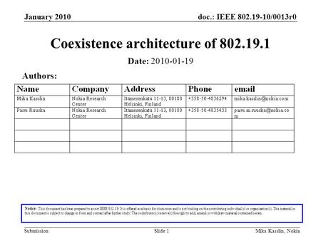 Doc.: IEEE 802.19-10/0013r0 Submission January 2010 Mika Kasslin, NokiaSlide 1 Coexistence architecture of 802.19.1 Notice: This document has been prepared.