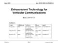 Doc.: IEEE 802.11-09/0832r1 Submission Woong Cho, ETRI July 2009 Slide 1 Enhancement Technology for Vehicular Communications Date: 2009-07-15 Authors: