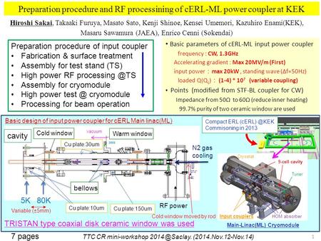 Preparation procedure and RF processining of cERL-ML power coupler at KEK Hiroshi Sakai, Takaaki Furuya, Masato Sato, Kenji Shinoe, Kensei Umemori, Kazuhiro.
