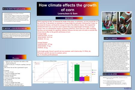 Printed by www.postersession.com How climate effects the growth of corn LeanaJean & Sam Corn predominantly grown in Iowa, Illinois, and Indiana. Average.