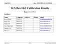 Doc.: IEEE 802.11-14/1226r0 Submission Sep 2014 Slide 1 SLS Box 1&2 Calibration Results Date: 2014-09-13 Authors: Russell Huang (MediaTek)