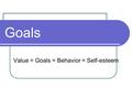 Goals Value = Goals = Behavior = Self-esteem. Long vs. Short – Copy this slide! A short term goal is achieved quickly For example: finish term paper,