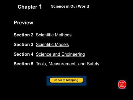 Chapter 1 Science in Our World Preview Section 2 Scientific MethodsScientific Methods Section 3 Scientific ModelsScientific Models Section 4 Science and.